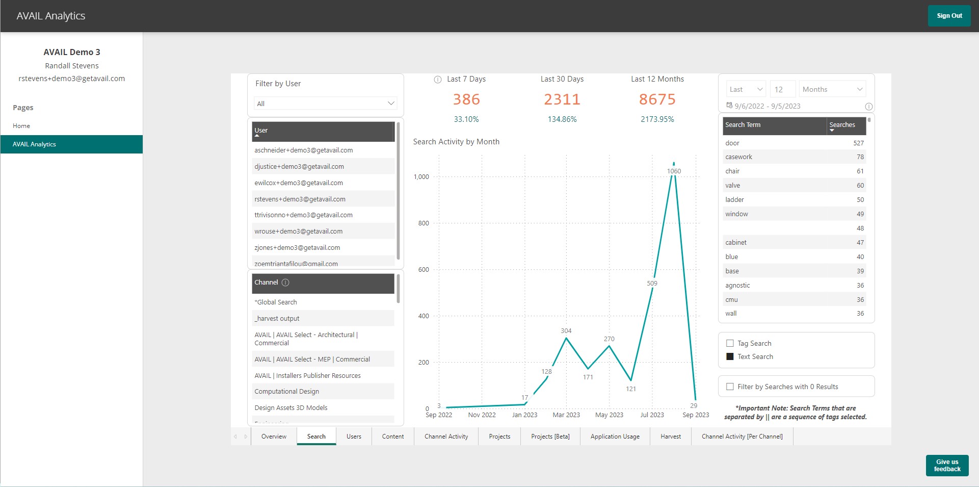 AVAIL Analytics 2-1_3