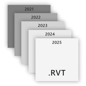 Revit Application Versioning visualized