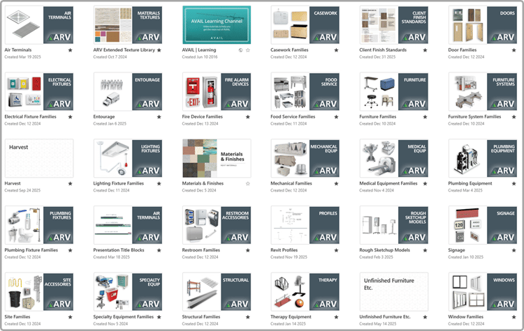 ARCHSOL's Channel Cards in AVAIL