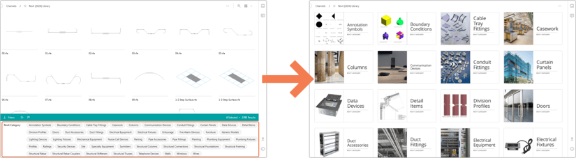 Tags in AVAIL, often categories, can be customized with Key Cards to make categories easier to navigate for the end-users.